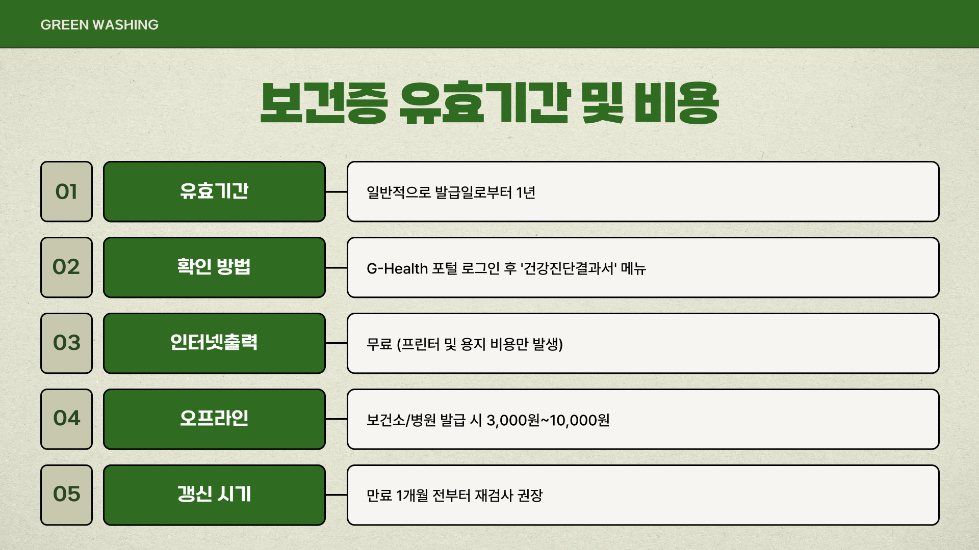 보건증 재발급 인터넷출력
