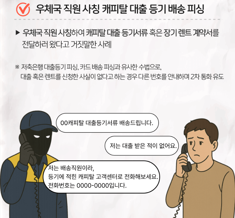 카드 배송 보이스피싱