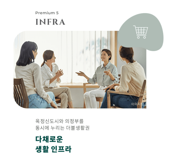 양주역 푸르지오 센터파크 분양 일정