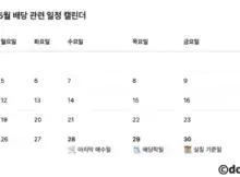 현대자동차-배당금-지급일