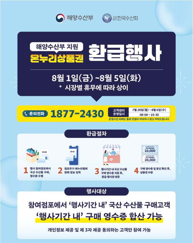 수산물 할인행사 전통시장에서 2만원 환급받기