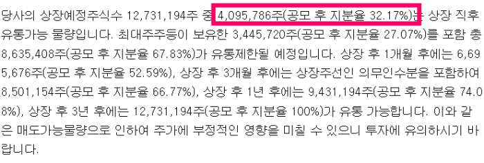 토모큐브 상장일 유통물량