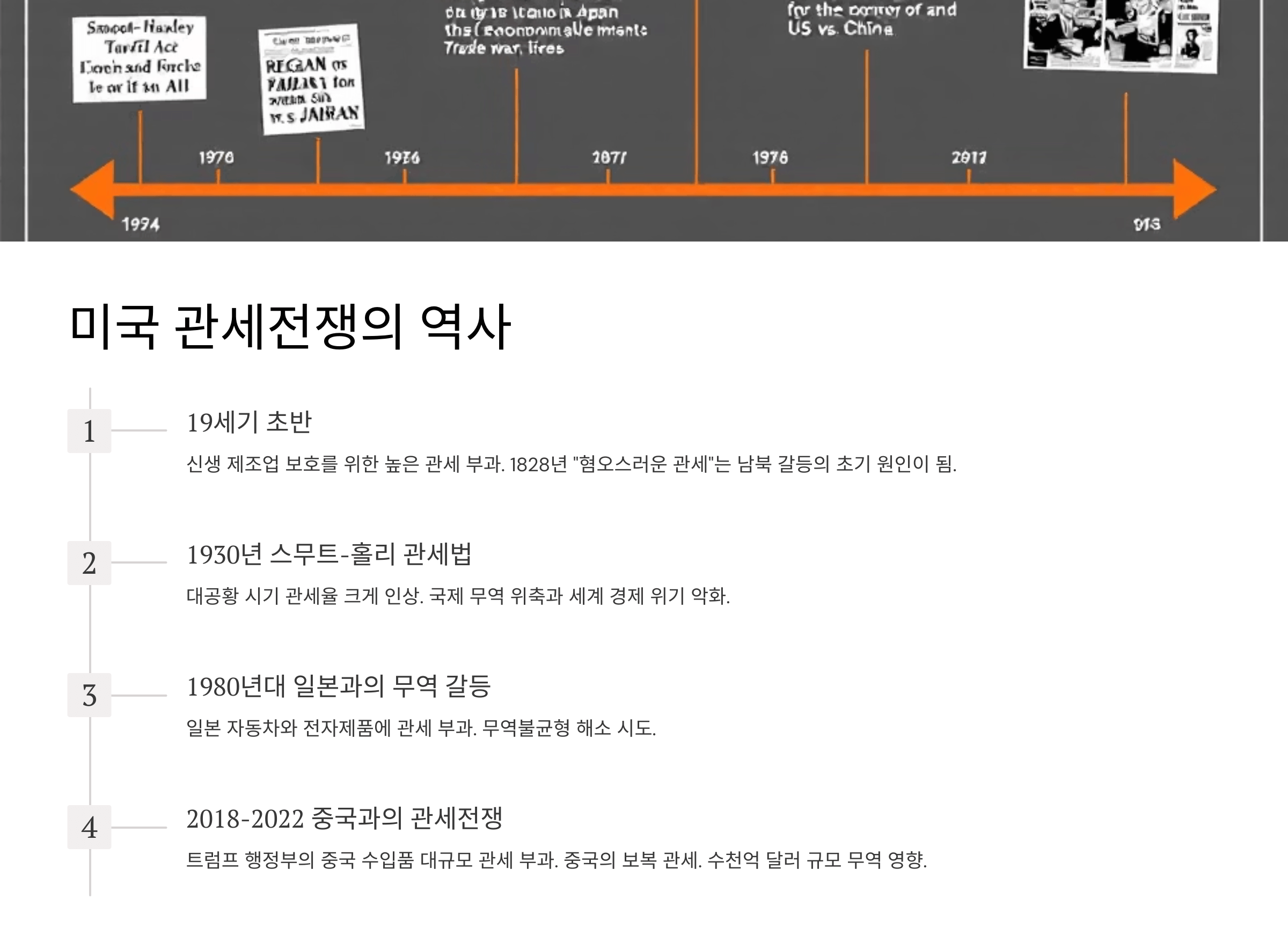 미국 관세전쟁의 역사