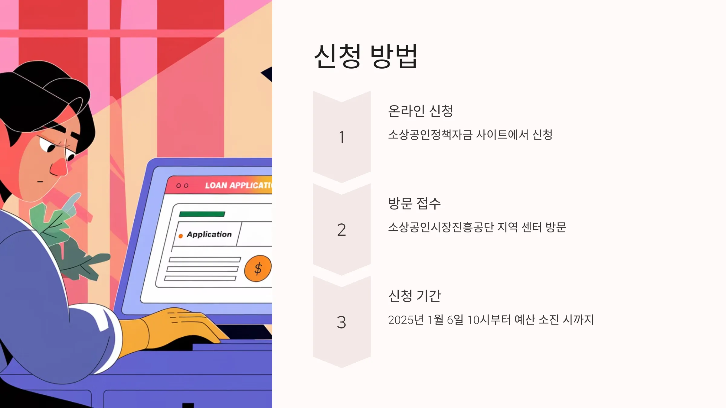 소상공인 긴급경영안정자금 직접대출 신청방법, 지원대상, 대출조건, 신청기간, 제출서류