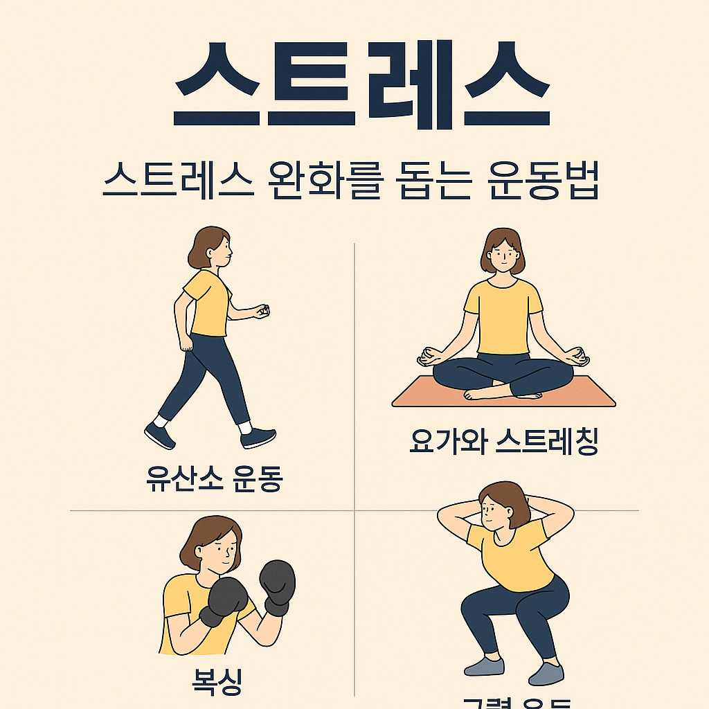 스트레스 완화운동법