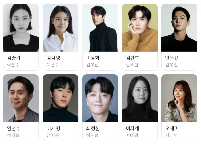 행복을 찾아서 출연진