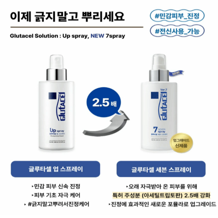 글루타셀 스프레이 가격 취급 약국 부작용 효능 사용법 후기