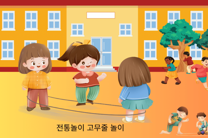 전통놀이 고무줄놀이의 난이도별 기술과 전통의 가치