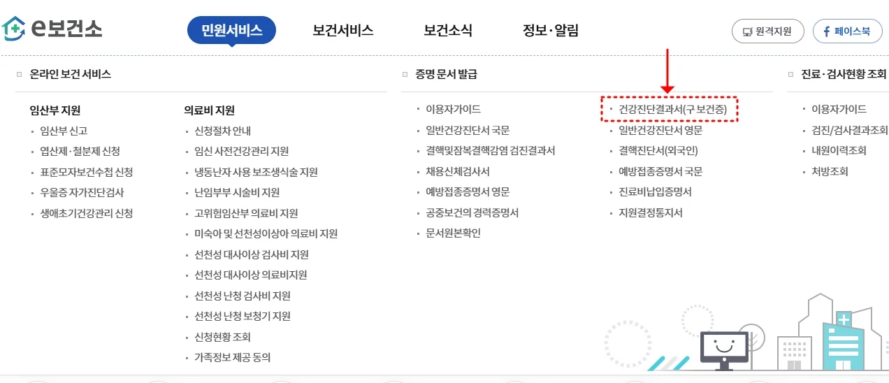 보건증 발급 : 검사부터 발급 방법까지 총정리