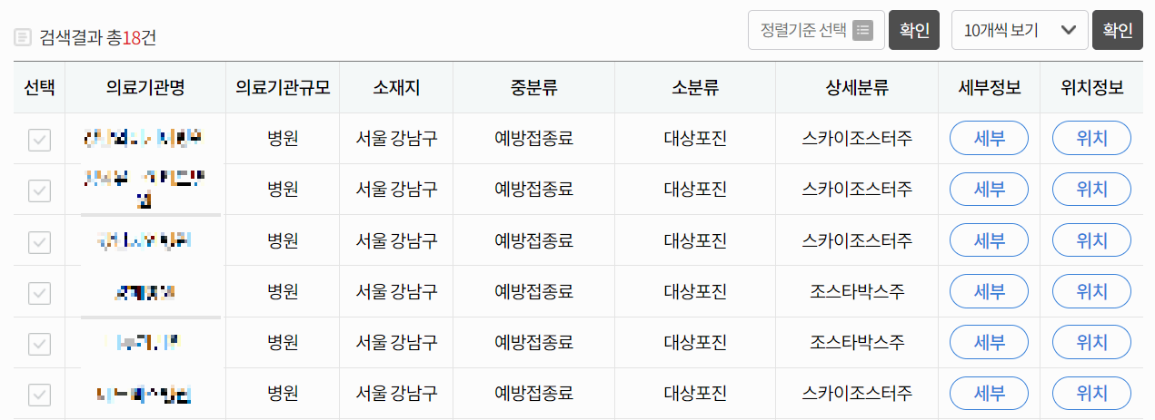 우리동네 대상포진 예방접종 가격 확인하는 방법 사진