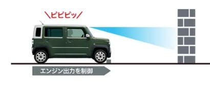 자동차가 서 있고 앞에 벽이 있는 그림