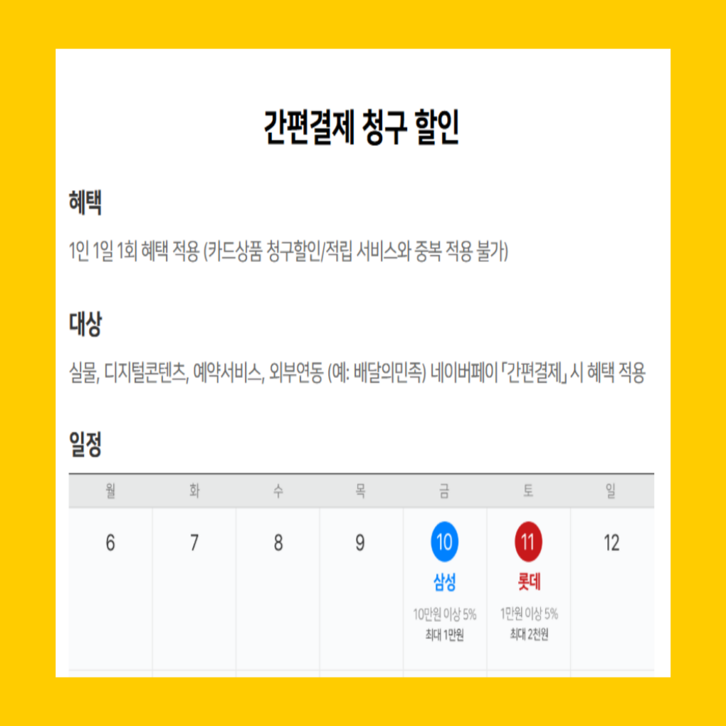 네이버페이 후불결제, 30만원 한도 신청 자격과 사용법 완벽 정리 (2025년 최신)