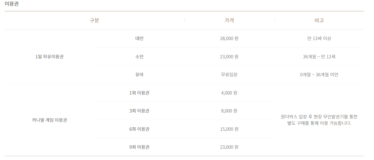 원더박스-이용요금