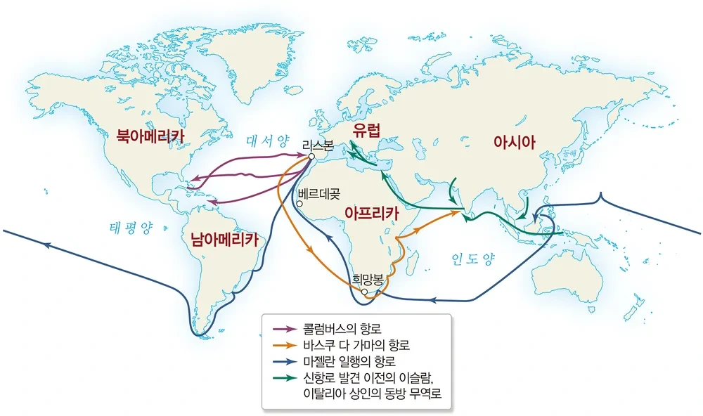 포르투갈 여행 전 알면 좋았을 상식! 대항해 시대의 주역! 포르투갈