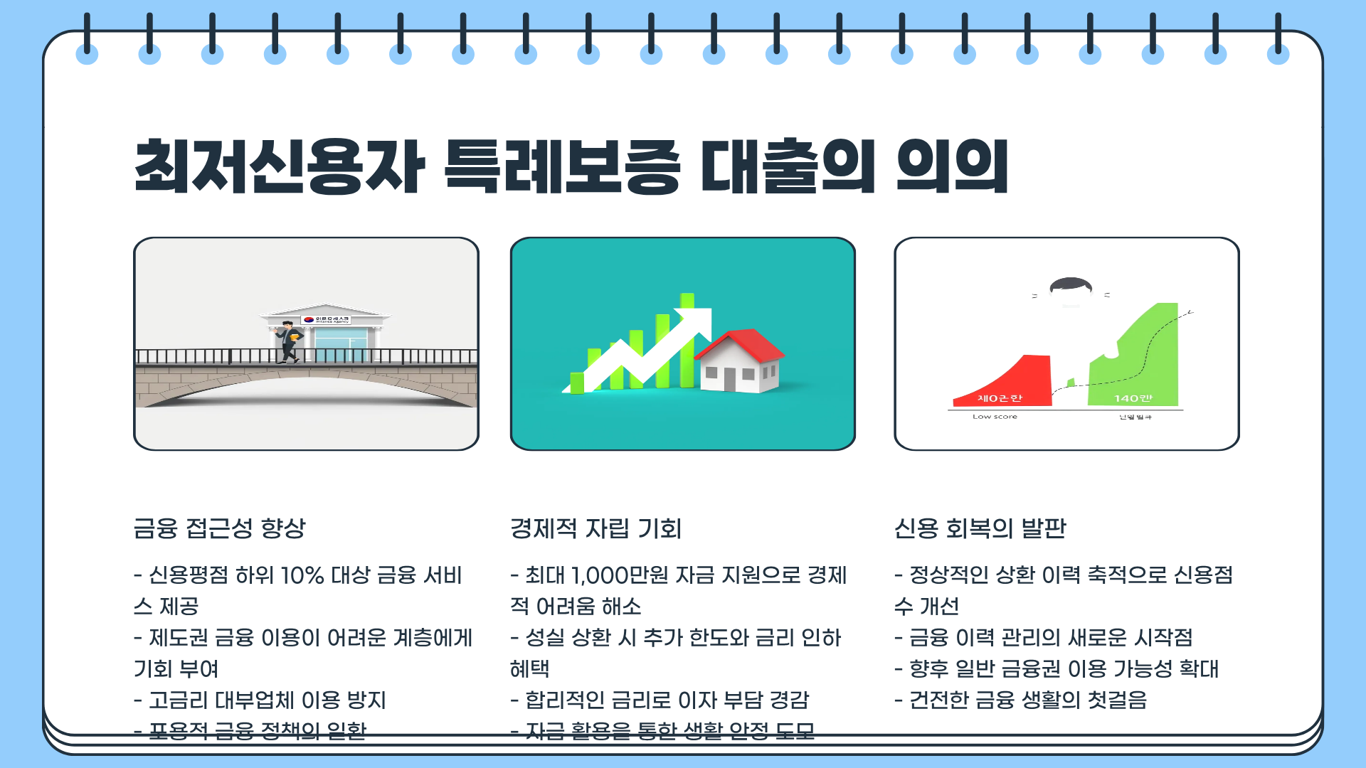 최저신용자 특례보증 대출 조건 총정리: 최저신용자 특례보증 자격&middot;최저신용자 특례보증 혜택&middot;최저신용자 특례보증 신청방법 완벽 가이드