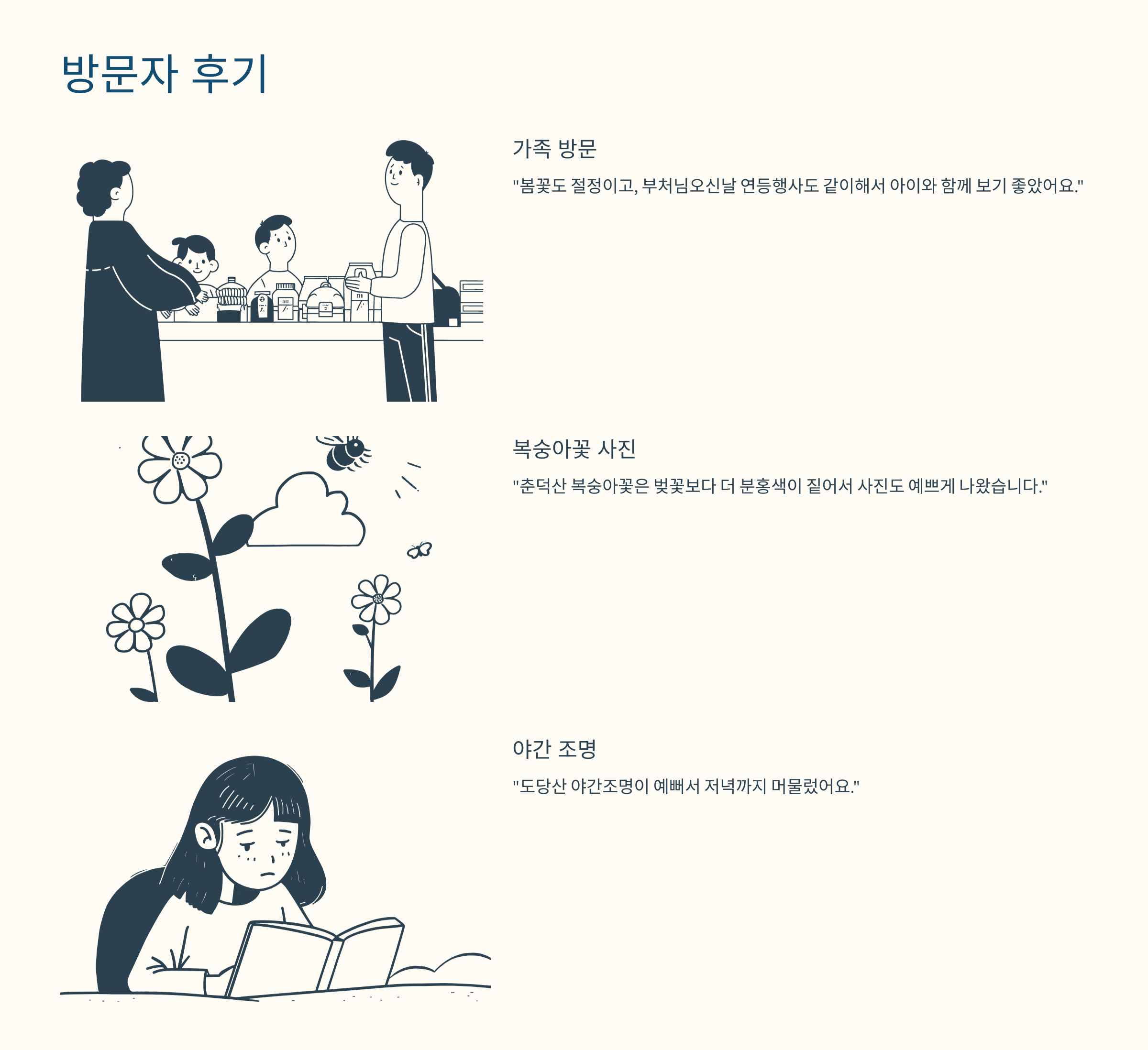 실제 방문자 후기
