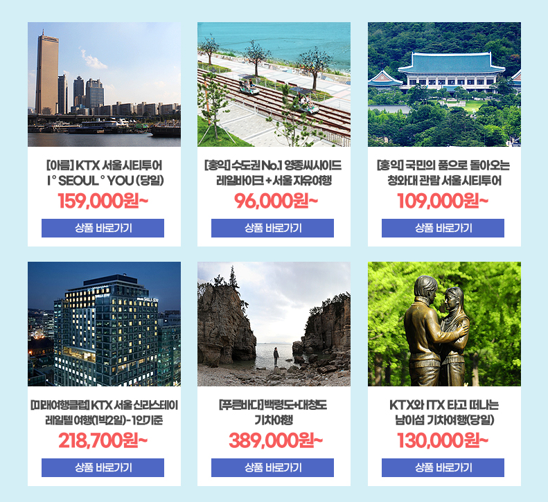여행가는 달, 관광결합형 KTX 할인(수도권) 상품