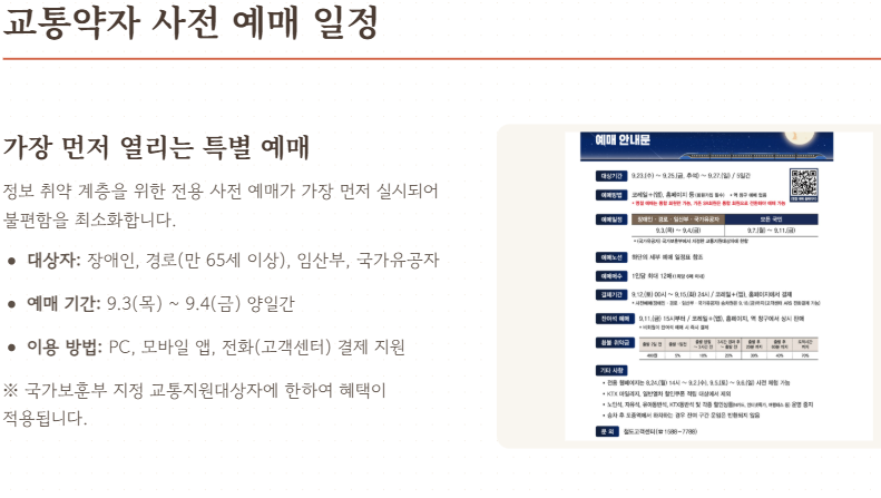 추석 기차표 예매 일정