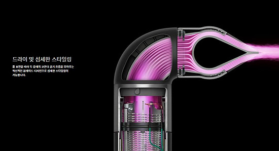 두갈래의 공기의 흐름을 하나로 모아줍니다