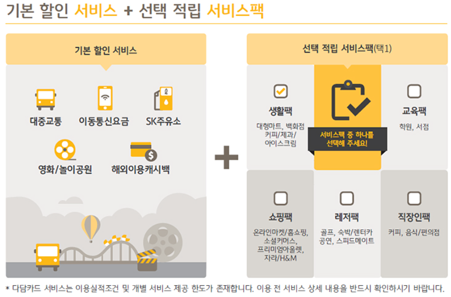 기본 할인 서비스 + 선택 적립 혜택
