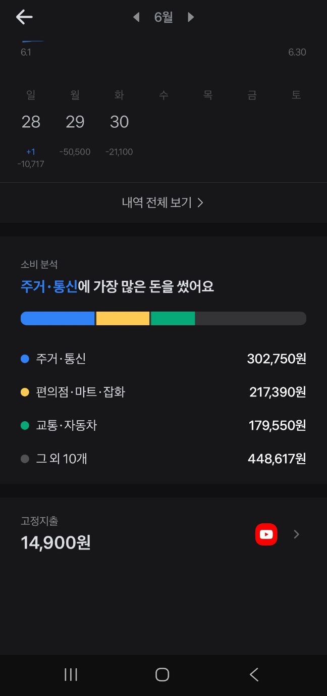 26년 6월 소비내역
