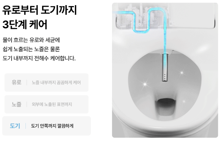 비데 이미지
