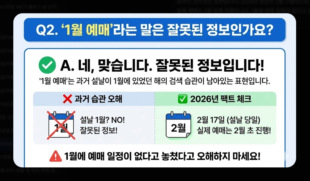 2026년 설날 KTX 예매 일정 및 팁 총정리