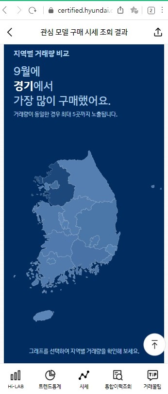 현대자동차 인증중고차