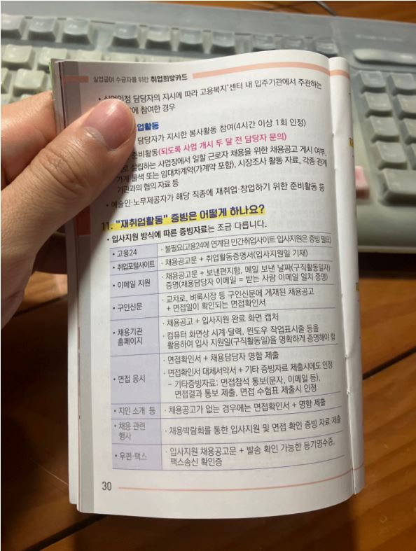 실업급여 구직 재취업 활동 범위 총정리
