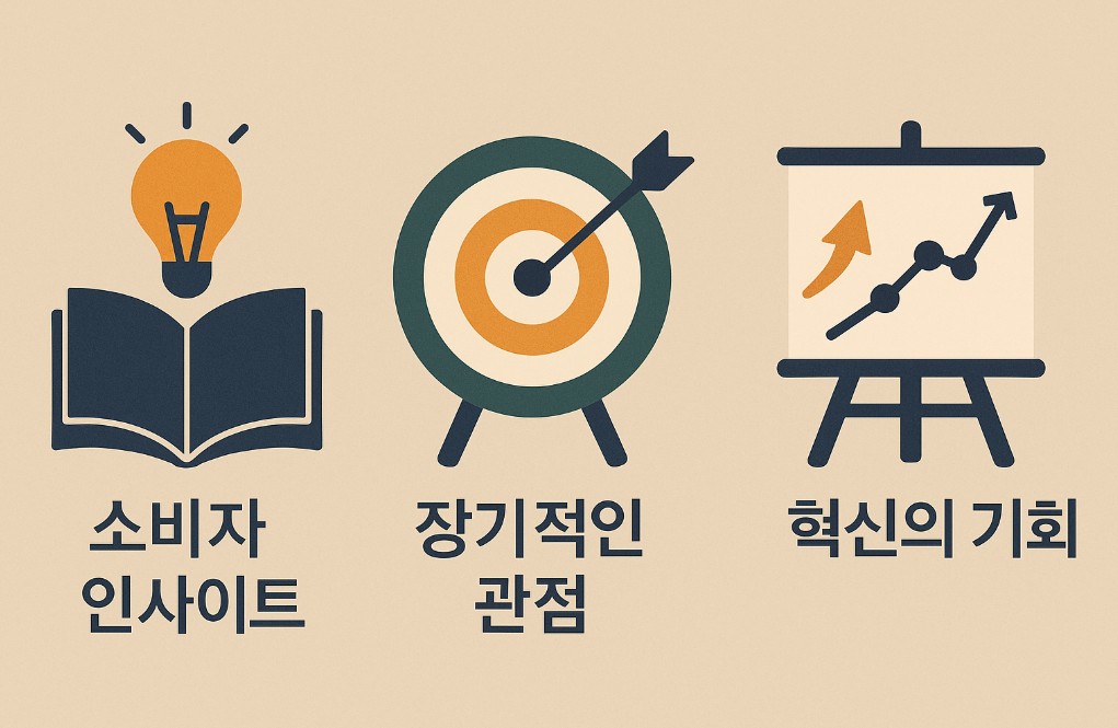 소비자 조사의 장점 관련 이미지