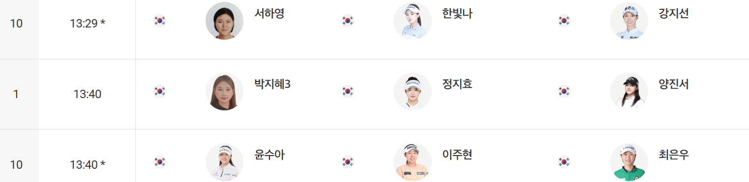 KLPGA 롯데오픈 티켓 주차장 셔틀 갤러리 총정리