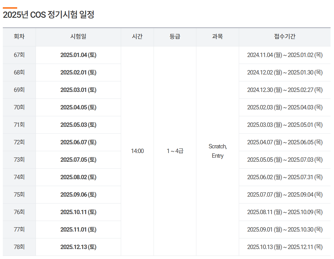 2025년 코딩시험 일정, 접수 안내