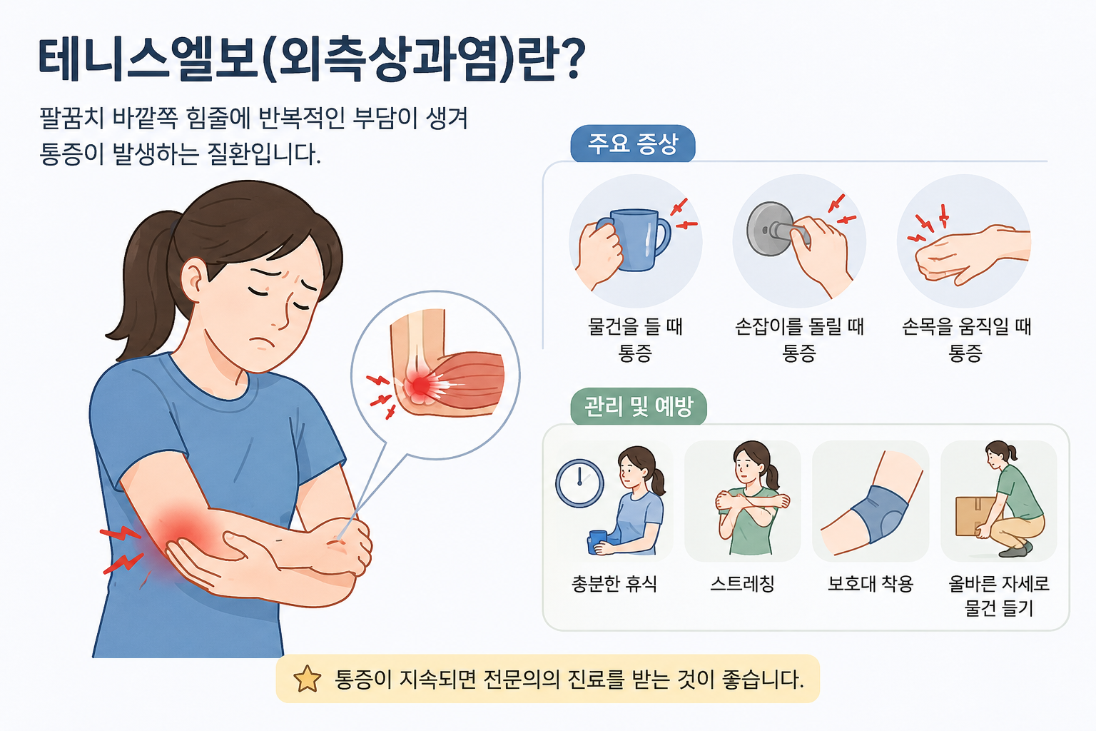 테니스엘보