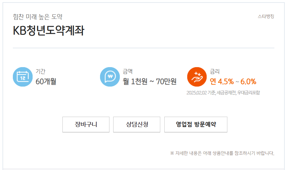 국민은행 청년도약계좌 가입