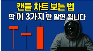 캔들 차트 보는법