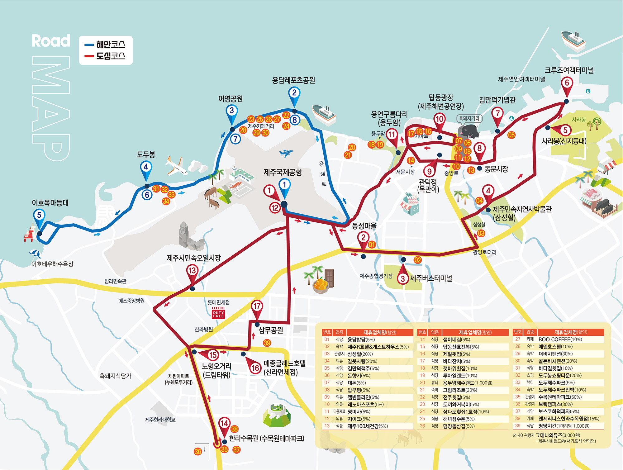 제주-시티투어버스-노선-지도