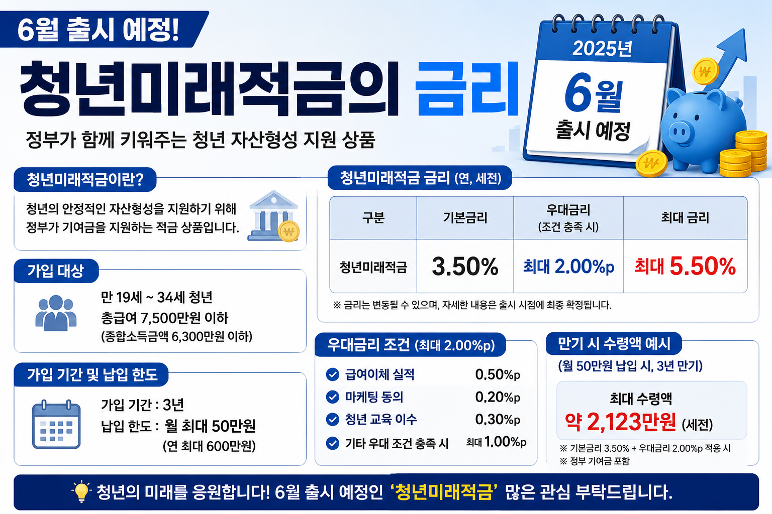 청년미래적금 관련 사진첨부