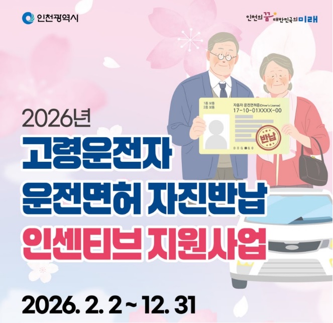 고령자 운전면허 자진반납 지원금