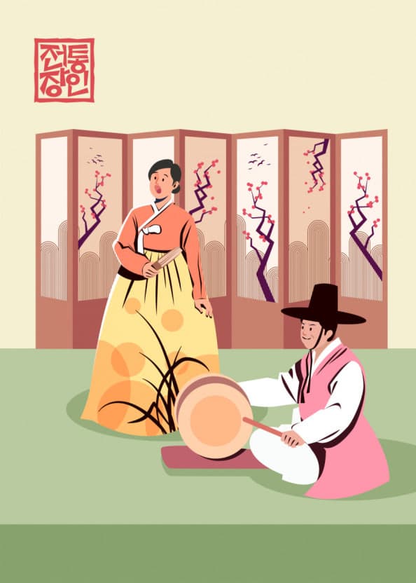 판소리 리듬 구조와 브랜드 스토리텔링 전략 비교