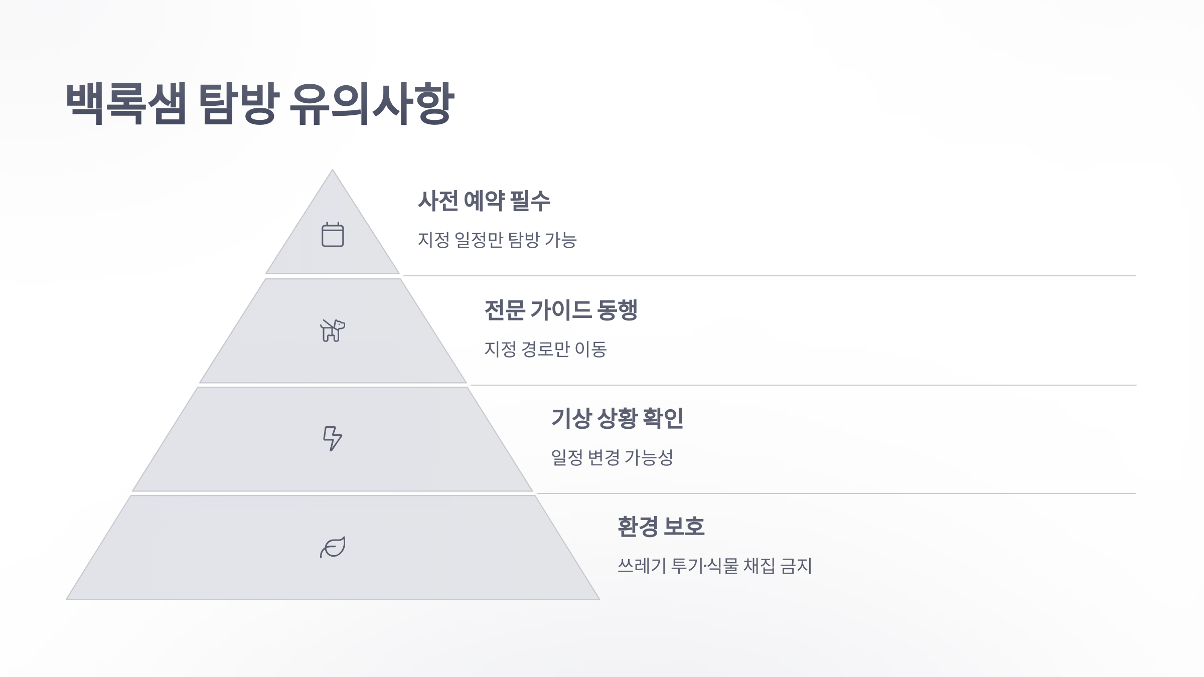 참조-제주-비밀의-문,-백록샘-5