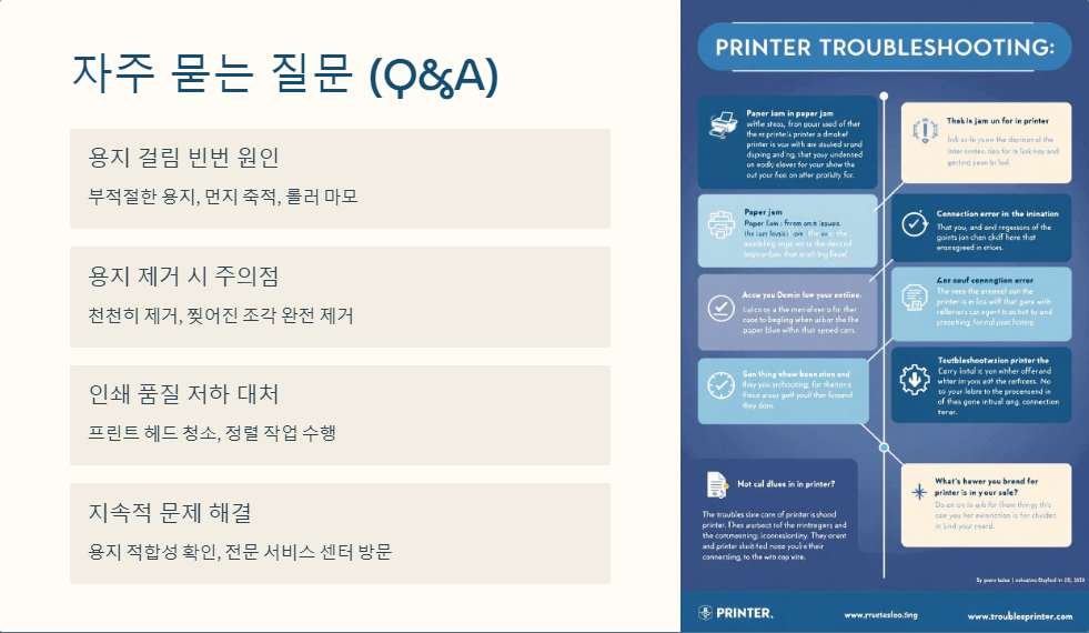 복합기문제해결
