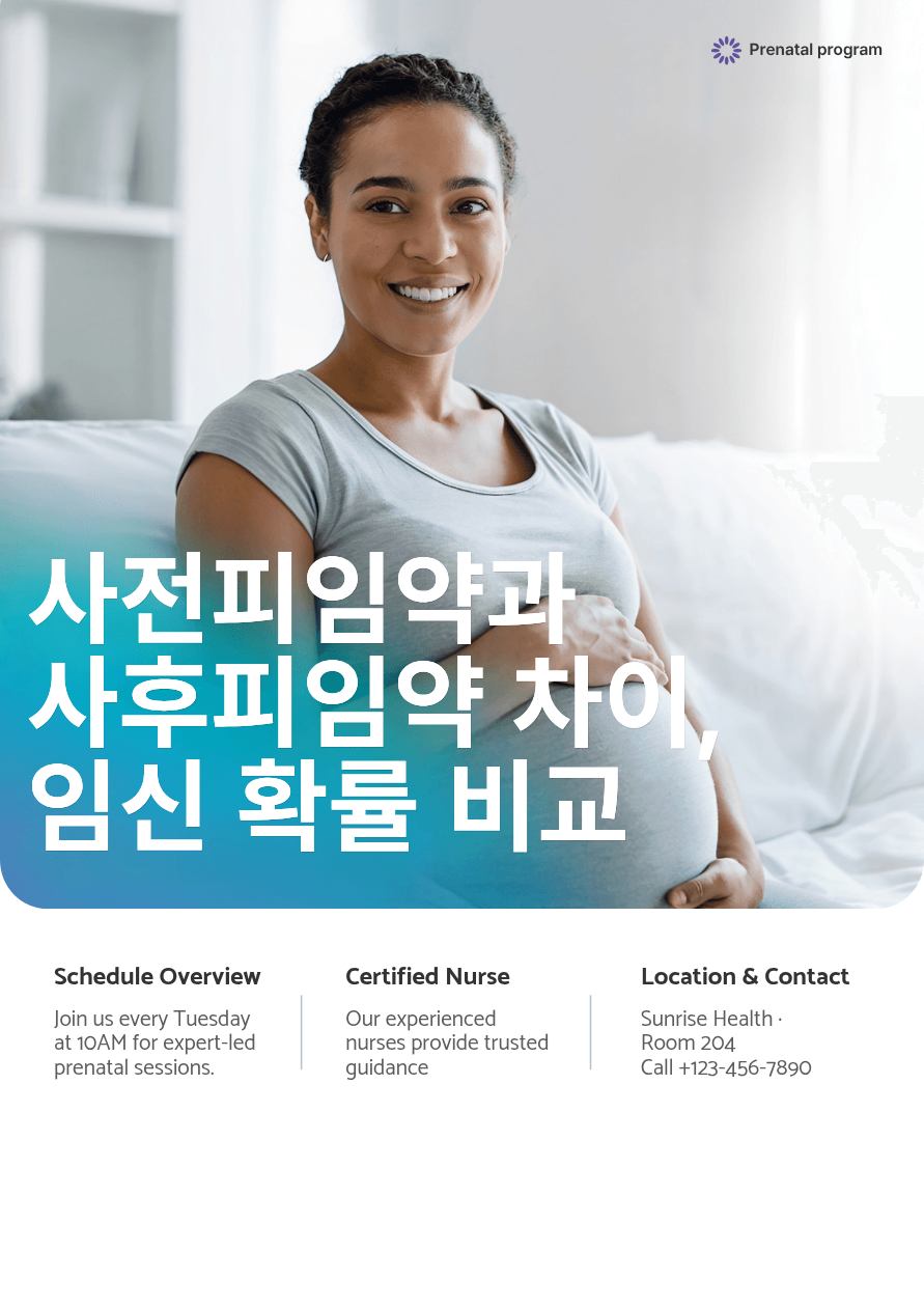 사전피임약과 사후피임약 차이, 임신 확률까지 한눈에 비교!