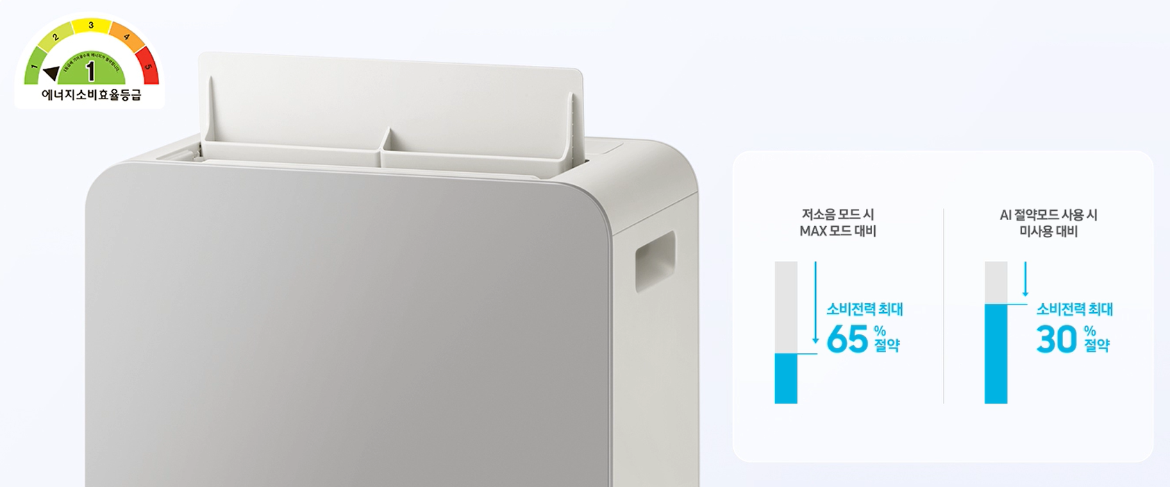 삼성제습기 저소음