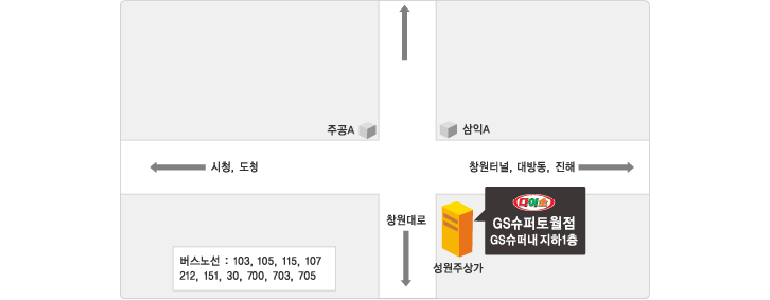 창원 성산구 종합생활용품 다이소