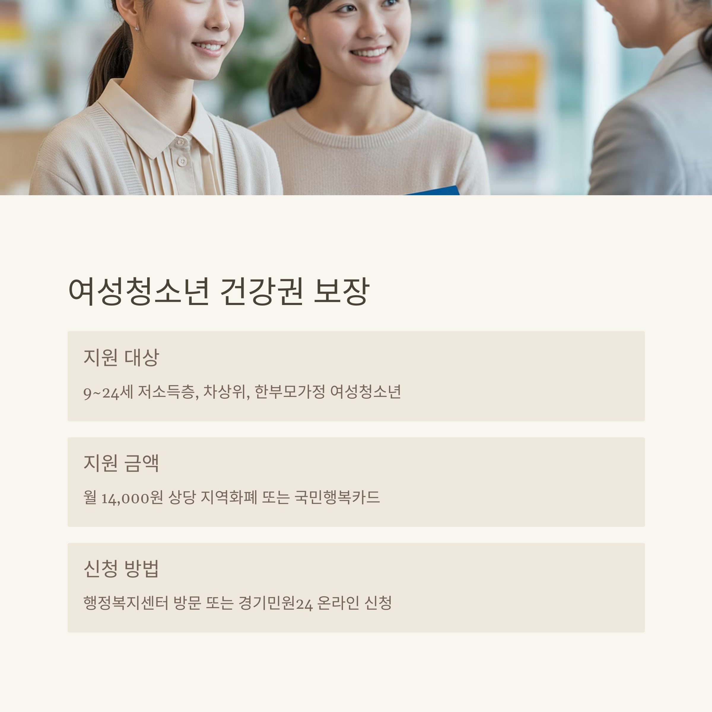 경기도 맞춤형 복지지원금