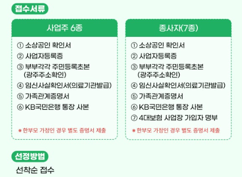 소상공인 출산 임신 가정 특별지원금 신청방법 및 지원대상