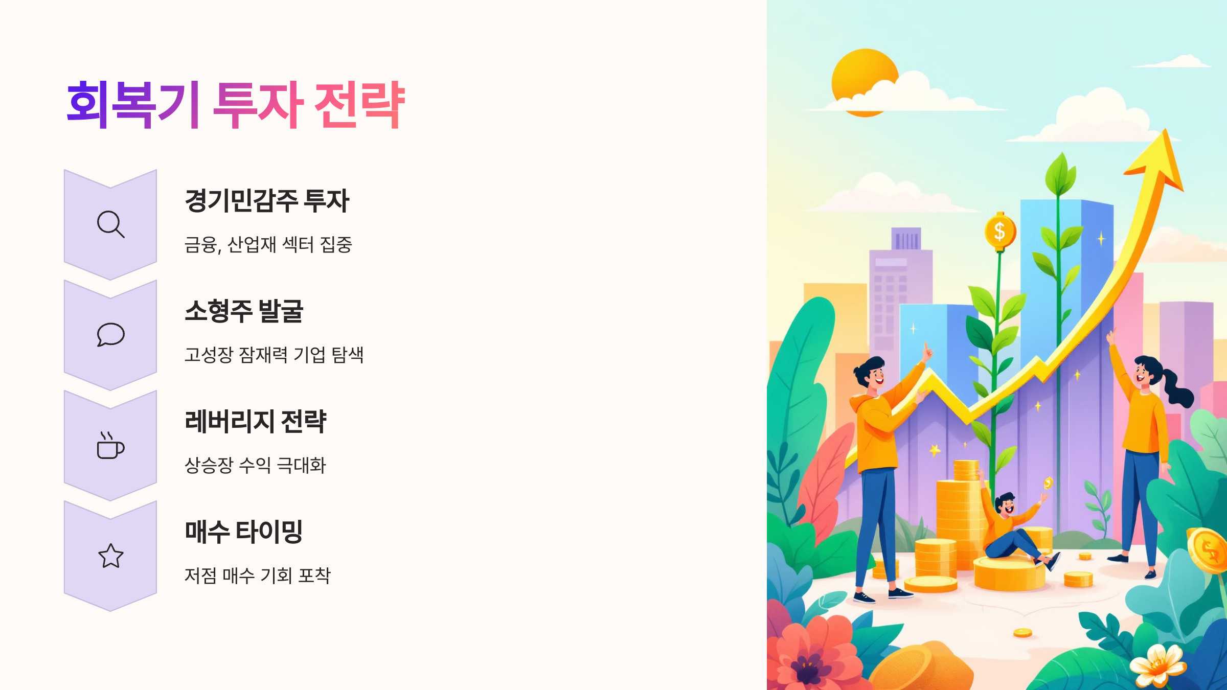 회복기 투자 전략: 반등장에서 빠르게 수익 내는 법