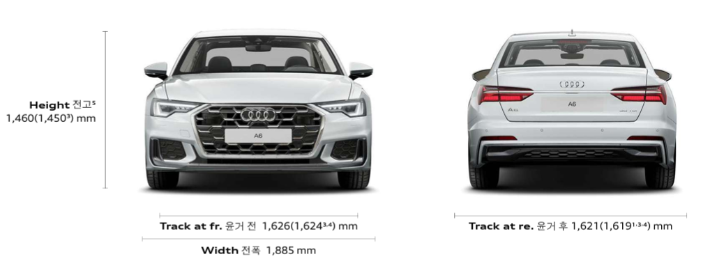 아우디 A6