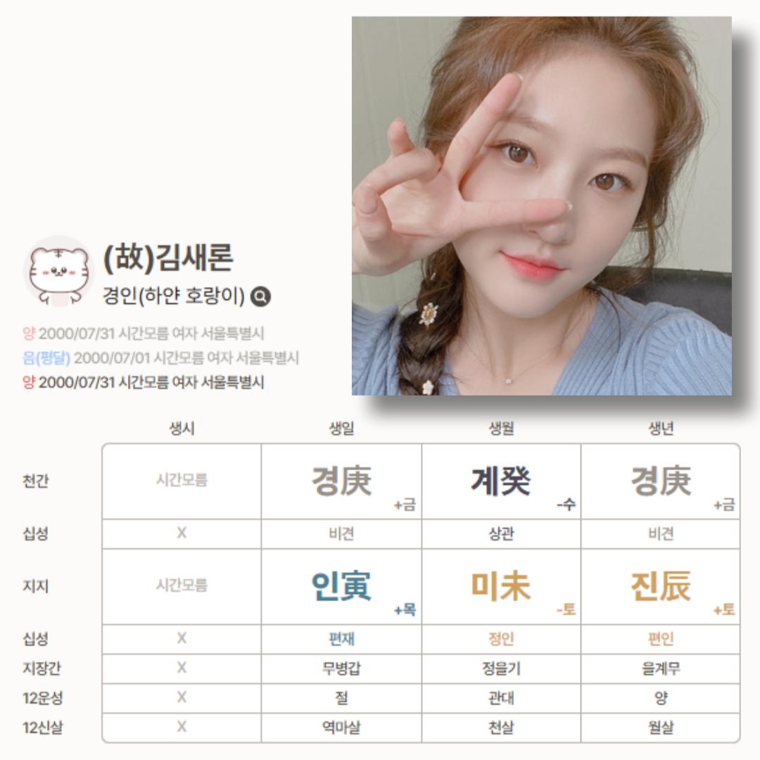 김새론양 사주, 김새론사주, 김새론사망, 김새론, 아저씨김새론, 경인일주, 경인일주여자, 경금일간여자, 경금일간