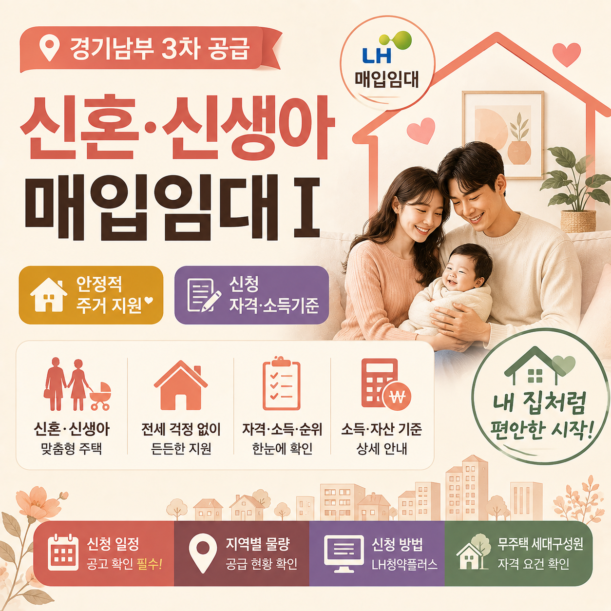 경기남부 신혼신생아 매입임대주택 안내 이미지